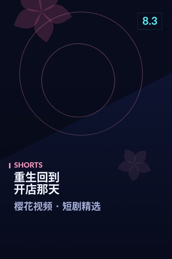 重生回到开店那天海报 - 樱花视频短剧精选