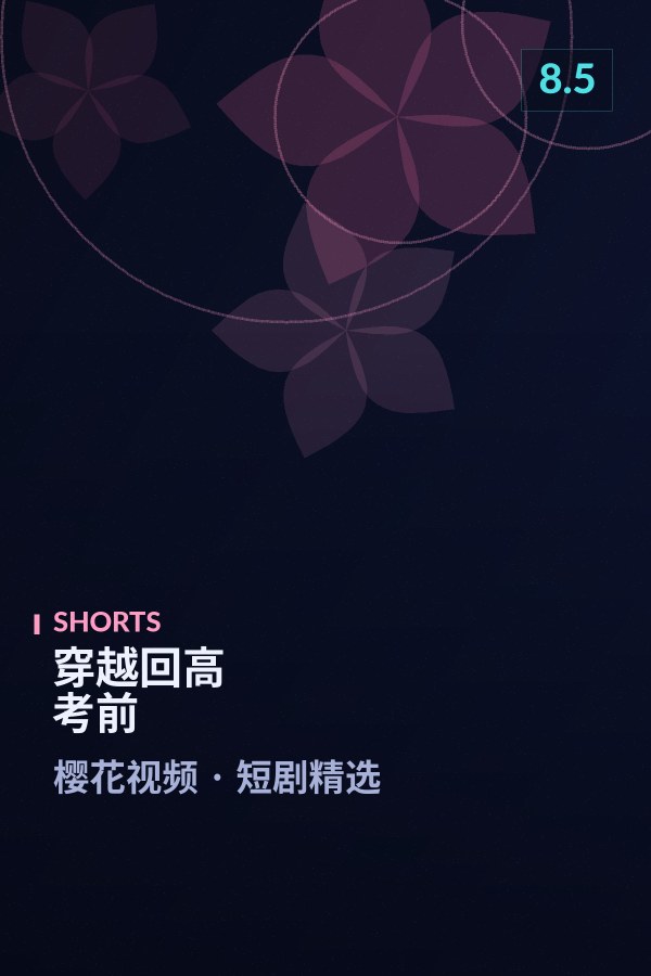 穿越回高考前海报 - 樱花视频短剧精选