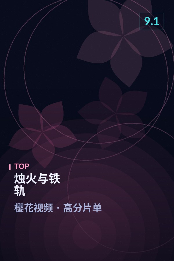 烛火与铁轨海报 - 樱花视频高分片单