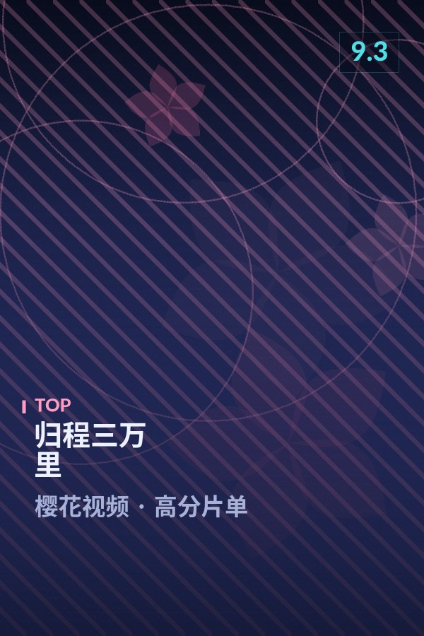 归程三万里海报 - 樱花视频高分片单